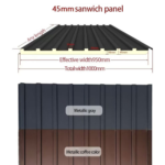 Premium PVC Fluted Soffit Panel – Layered Protection All-Round Care Exterior Ceiling Solution - Image 2