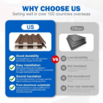 Premium PVC Fluted Soffit Panel – Layered Protection All-Round Care Exterior Ceiling Solution - Image 4